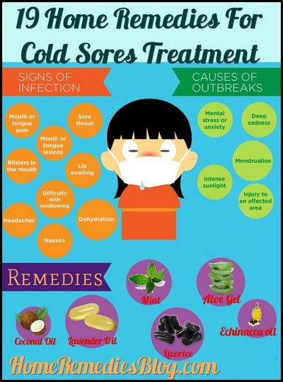 Some Cold Sore Remedies That Actually Work help soothe