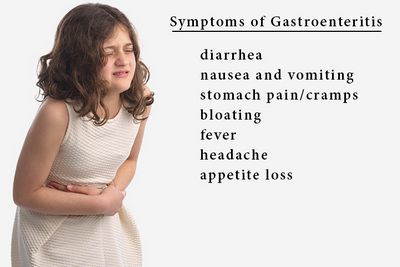 Symptoms of Stomach Flu other symptoms such as chills